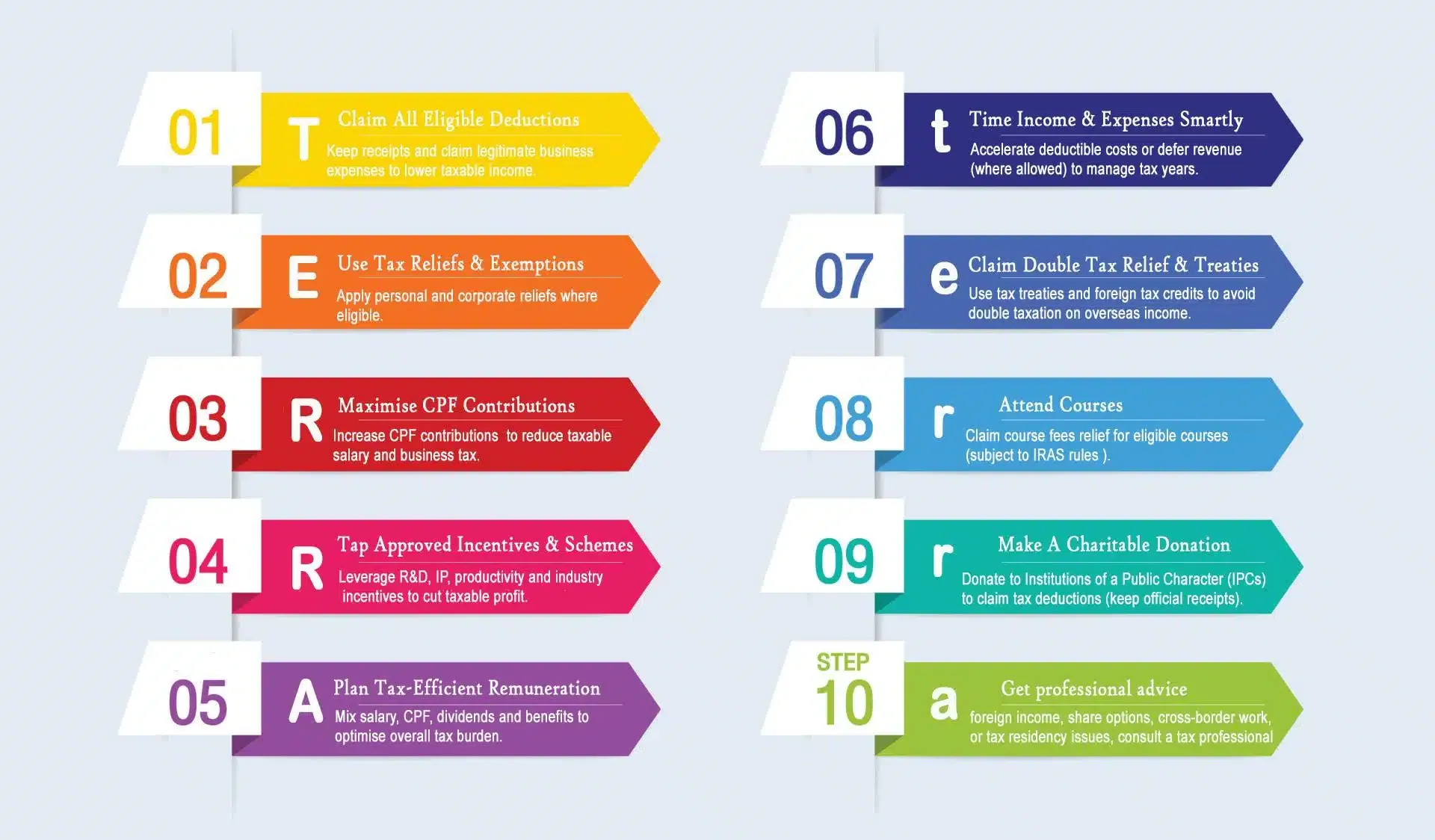 Singapore Income Tax